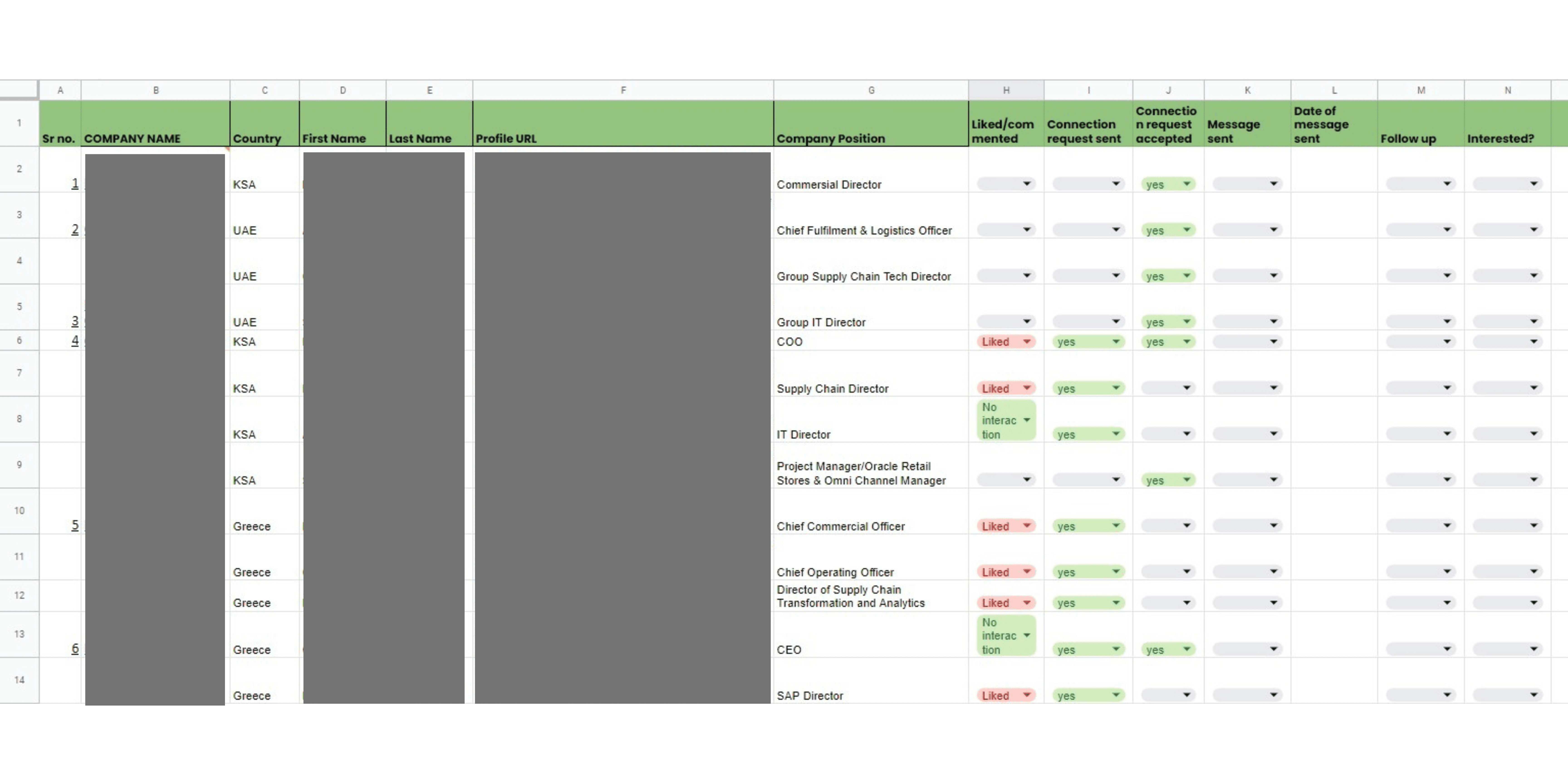 This is what a target list looks like IRL